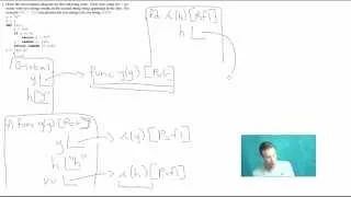 CS61A Y Environment Diagram