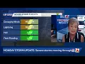 WEATHER UPDATE Severe storms on Monday evening