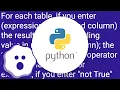 Understanding logic in python Exercise 27 of Learn Python the Hard Way