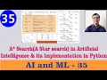 A Search A Star search in Artificial Intelligence and its implementation in Python AI and ML