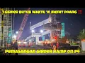 Download Lagu Pemasangan 1 Balok Girder P4 Ramp On Kronggahan Tol Jogja-Solo Hanya Membutuhkan Waktu 10 Menit ‼️