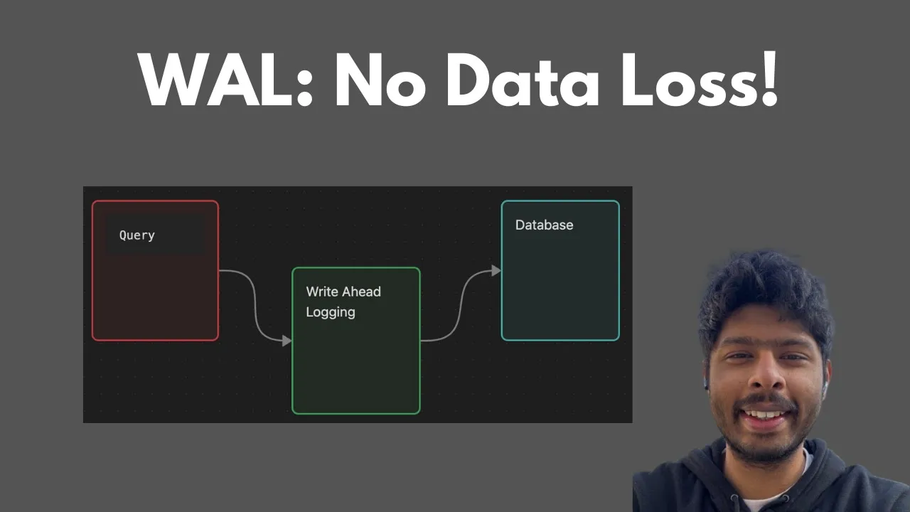 Write-Ahead Logging: Ensuring Database Durability and Crash Recovery