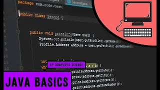 Java Basics AP Computer Science Summarized