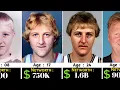 Larry Bird Evolution From 1956 - 2025 American Legend Athlete