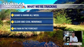 Monday weather update