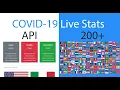 I Build a COVID-19 Tracker - Coronavirus Live Stats React Tutorial
