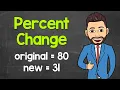 How to Find Percent Change Math with Mr J