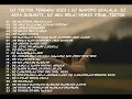 DJ TIKTOK TERBARU 2023 | DJ MAPOPO SYALALA, DJ AIYA SUSANTI, DJ AKU RELA...| REMIX VIRAL TIKTOK 2023