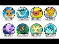 Every Eeveelution Explained in 16 Minutes