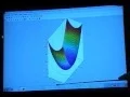 Optimizing distance between cone and point in 3D using Matlab Calc 3