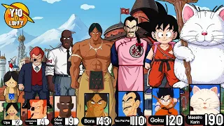 TODOS LOS NIVELES DE PODER DEL ARCO DE TAO PAI PAI Y EL COMANDANTE RED | Dragon Ball