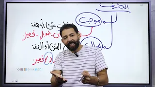الحدود المنطقية الصف الاول الثانوى 2025 