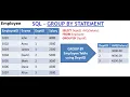 SQL Tutorial GROUP BY Statement