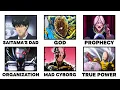 Download Lagu Every Unsolved Mystery in One Punch Man Explained