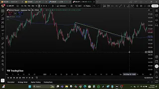 larry connors double seven trading strategy simple rules powerful setup
