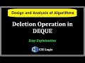 Deletion Operation in DEQUE Enqueue from front and rear end DEQUE Data Structure