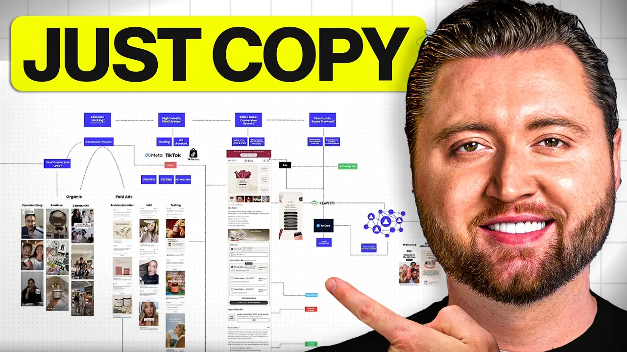 Copy This Ecom Funnel — It Makes $1.7M Per Month: video thumbnail