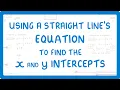 GCSE Maths - Plotting a Line by Finding Where it Crosses the Axes exams