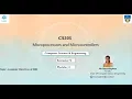 KTU CS 305 Module 2 Assembler Directives of 8086