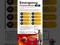 Emergency Preparedness 101 Must-Have Checklist