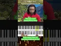Download Lagu Precious Lord - gospel piano style ￼
