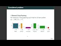 A Tight epsilon Approximation for Skewed Strip Packing
