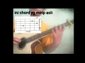 Download Lagu chords soegi bornean samsara