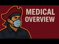 Chapter 15 Medical Overview EMT Lecture