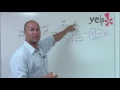 Yelp Cash Based Physical Therapy org