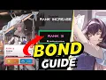 NIKKE 100 Correct Bond Answers