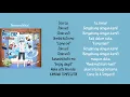 Download Lagu Ending 1 Tensura Nikki (Lirik + Terjemahannya) Kamona Tempest - Rimuru