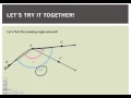 Decomposing Angles