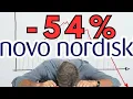 Download Lagu Novo Nordisk Stock Is Nearing An Inflection Point!