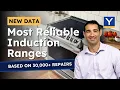 The MOST Reliable Induction Ranges for 2025