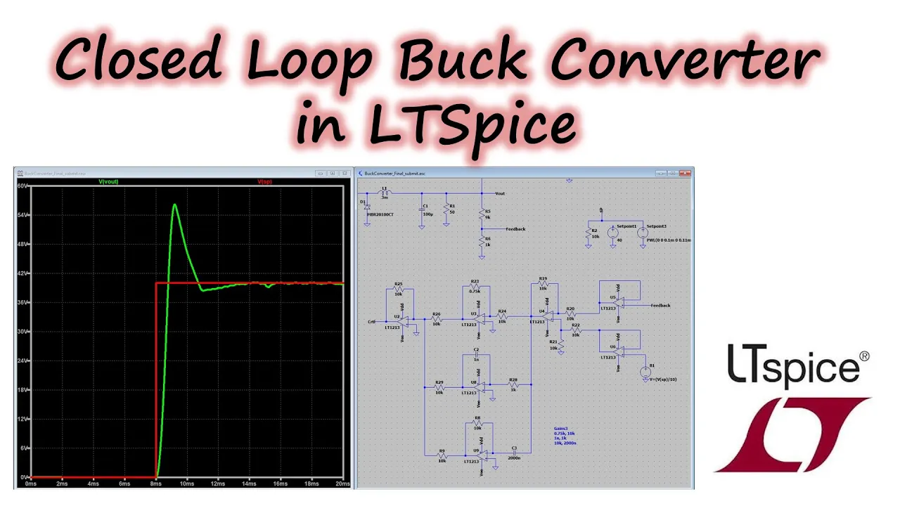 Closed Loop Buck Converter in LTSpice