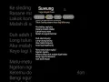 Download Lagu Lirik lagu suwung heyek crew #viral #tiktok