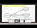 Optimizing SQL Server for cloud migration Azure best practices - Part1