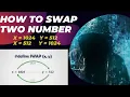 Learn How to Swap Two Numbers in C Easy C Programming Tutorial LogicLoom Lab