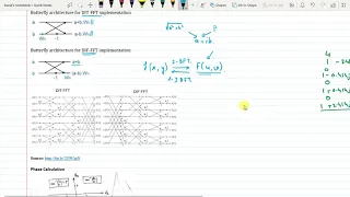 Lecture 17 2 - Dimensional FFT