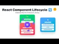 React Component Lifecycle Explained Mount Update Unmount