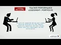 NYS Teacher Certification