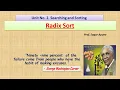 Radix Sort Algorithm in Marathi
