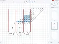 Double dabble implementation for 7 bit case
