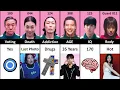 Squid Game Season 3 Players - Player 100 vs 044 vs 124 vs 388 vs 125 vs 011 Guard