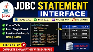 Create Table and Insert Data using JDBC Statement