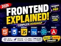 Frontend Development Explained HTML CSS JavaScript TypeScript React Angular