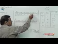 Operators Logical and Bitwise C Technical Interview Questions and Answers Mr Ramana