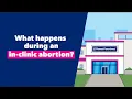 What is an In-Clinic Abortion How do they work