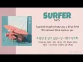 Surfer - 1415 [EngHanRom Lyrics]