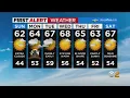 First Alert Forecast CBS2 Evening Weather at 7PM